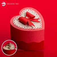Sweetheart Box Sweetheart Box
